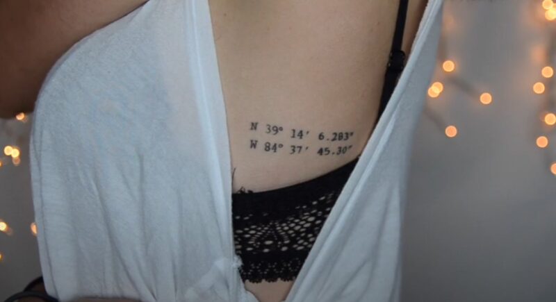 Coordinates tattoo